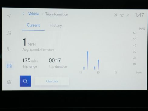 Used 2023 Lexus UX 250h F Sport w/ Accessory Package (Z1) image 33