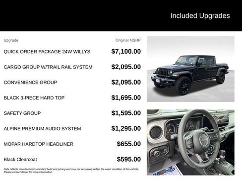 Used 2025 Jeep Gladiator Sport AWD/4WD image 5