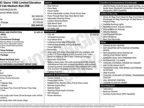 Used 2022 GMC Sierra 1500 Elevation image 45