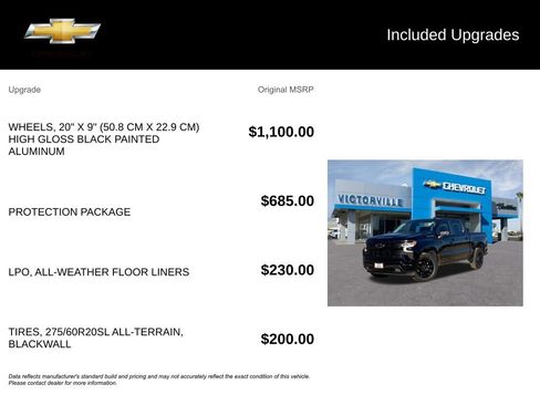 Used 2024 Chevrolet Silverado 1500 RST w/ Protection Package image 5