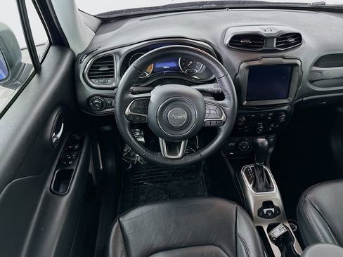 Used 2021 Jeep Renegade Limited image 30