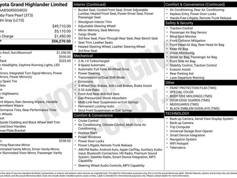 Used 2024 Toyota Grand Highlander Limited image 3