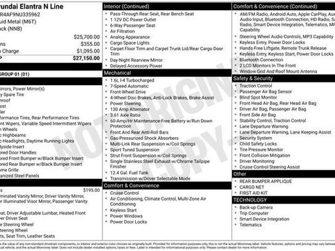 Certified 2022 Hyundai Elantra N Line FWD image 2
