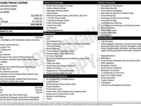Used 2023 Hyundai Venue Limited FWD image 3