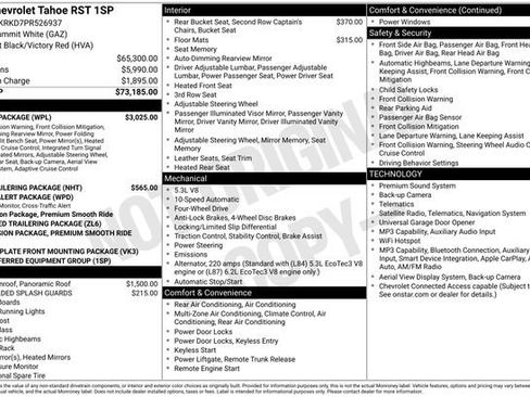 Used 2023 Chevrolet Tahoe RST w/ Luxury Package AWD/4WD image 2
