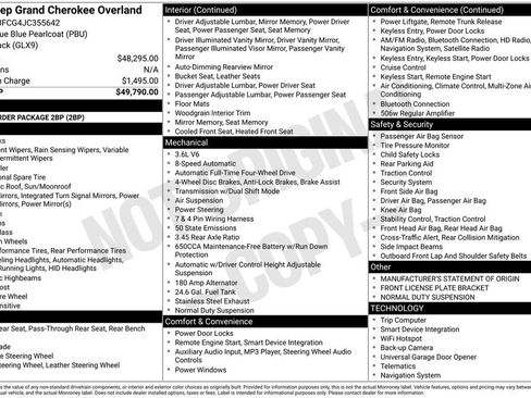 Used 2018 Jeep Grand Cherokee Overland image 36