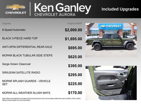 Used 2022 Jeep Gladiator Sport AWD/4WD image 6