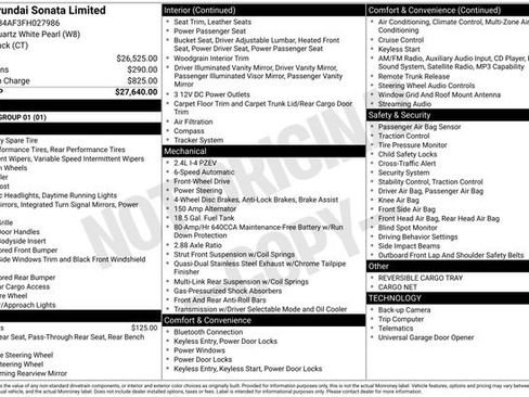 Used 2015 Hyundai Sonata Limited FWD image 35