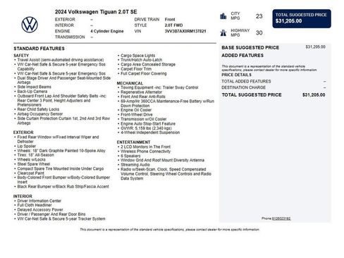 Used 2024 Volkswagen Tiguan SE FWD image 37