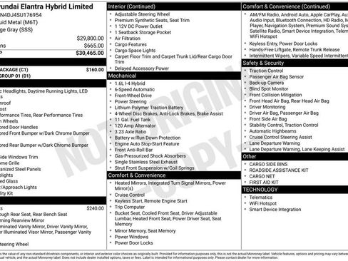 New 2025 Hyundai Elantra Limited w/ Cargo Package image 42