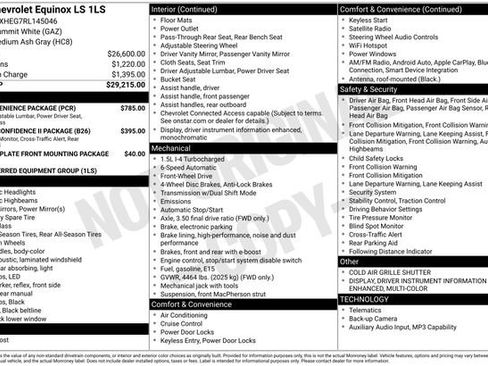 Used 2024 Chevrolet Equinox LS w/ LS Convenience Package image 15