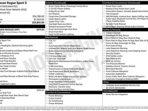 Used 2020 Nissan Rogue Sport S w/ Appearance Package image 5