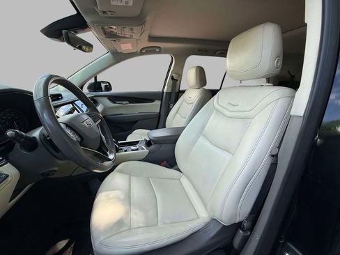 Used 2021 Cadillac XT6 Premium Luxury AWD/4WD image 2
