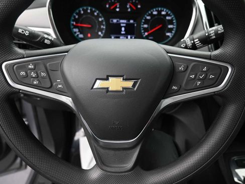 Used 2023 Chevrolet Equinox LS AWD/4WD image 6