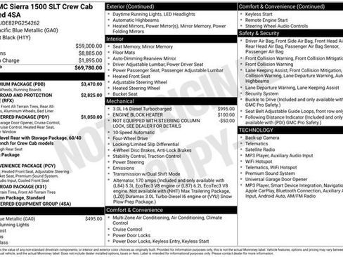 Used 2023 GMC Sierra 1500 SLT w/ SLT Premium Package AWD/4WD image 33