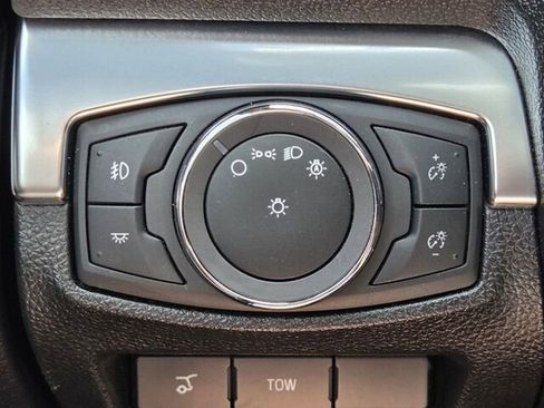 Used 2019 Ford Explorer Limited w/ Ford Safe & Smart Package image 22