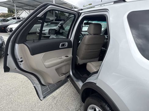 Used 2015 Ford Explorer Limited FWD image 10