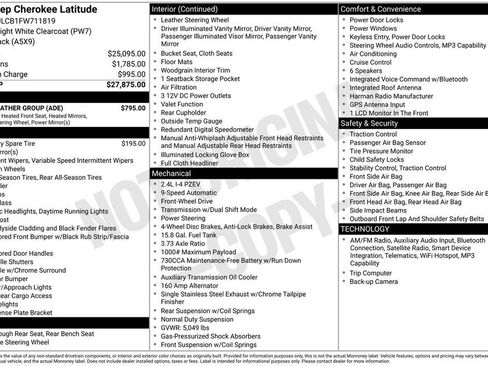 Used 2015 Jeep Cherokee Latitude w/ Cold Weather Group FWD image 2