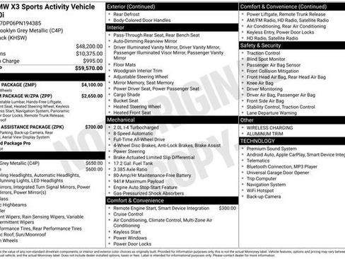 Certified 2023 BMW X3 xDrive30i w/ M Sport Package image 21