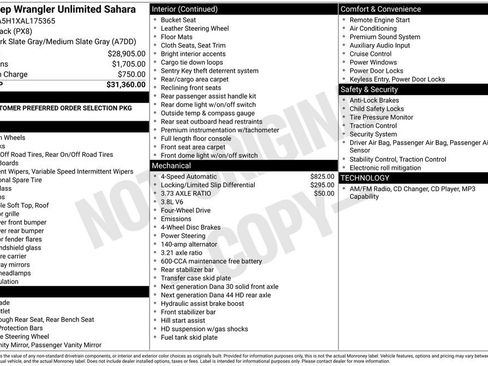 Used 2010 Jeep Wrangler Unlimited Sahara image 33
