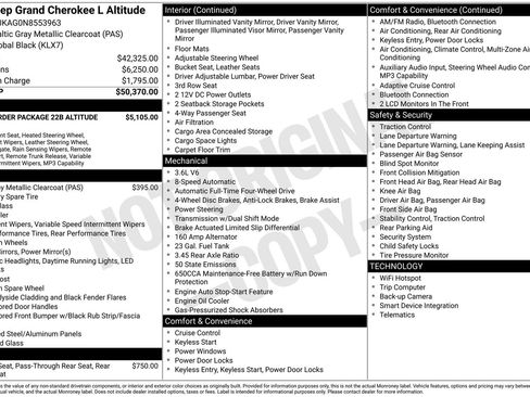 Used 2022 Jeep Grand Cherokee L Laredo image 39