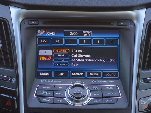 Used 2013 Hyundai Sonata Limited w/ Premium Pkg image 17