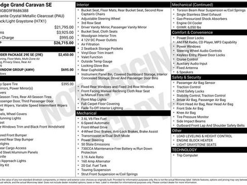 Used 2015 Dodge Grand Caravan SE w/ Quick Order Package 29E SE FWD image 2