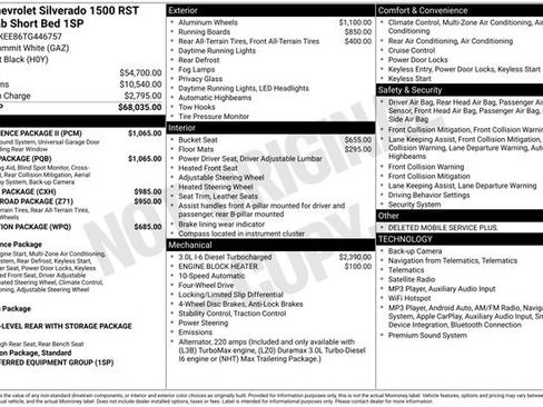 New 2026 Chevrolet Silverado 1500 RST w/ Safety Package AWD/4WD image 4