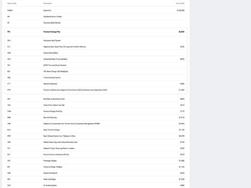 Used 2025 Porsche Cayenne S image 33