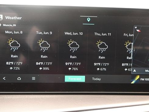Used 2024 Kia Sorento S FWD image 28
