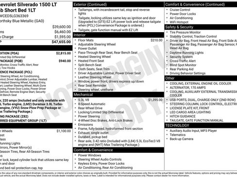 Used 2020 Chevrolet Silverado 1500 LT w/ Texas Edition image 16