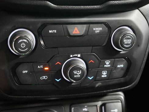 Used 2020 Jeep Renegade Limited w/ UConnect 8.4 Nav Group AWD/4WD image 19