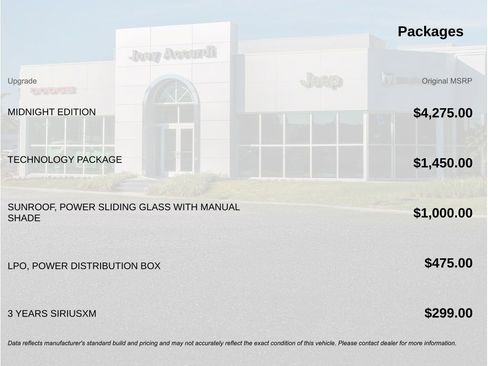 Used 2025 Chevrolet Colorado ZR2 w/ Midnight Edition image 3