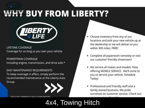 Used 2023 Toyota Tacoma SR image 30