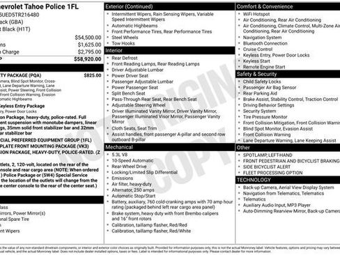 New 2026 Chevrolet Tahoe 2WD w/ 1FL Safety Package image 3