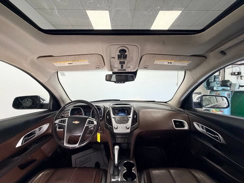 Used 2015 Chevrolet Equinox LTZ AWD/4WD image 9