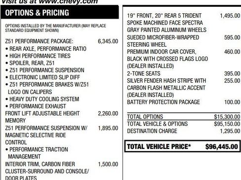 Certified 2022 Chevrolet Corvette Stingray Premium Conv w/ Z51 Performance Package image 2