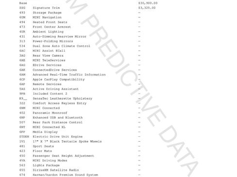 Certified 2024 MINI Cooper SE image 11