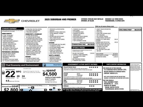 Used 2025 Chevrolet Suburban Premier w/ Sun And Tow Package AWD/4WD image 3