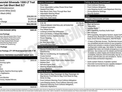 Used 2024 Chevrolet Silverado 1500 LT Trail Boss w/ Protection Package AWD/4WD image 39