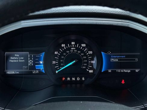 Used 2023 Ford Edge Titanium AWD/4WD image 26