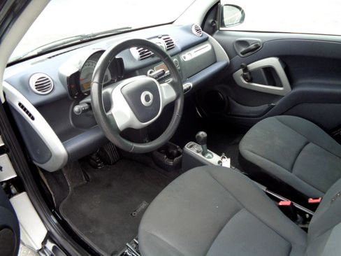 Used 2015 smart fortwo passion image 5