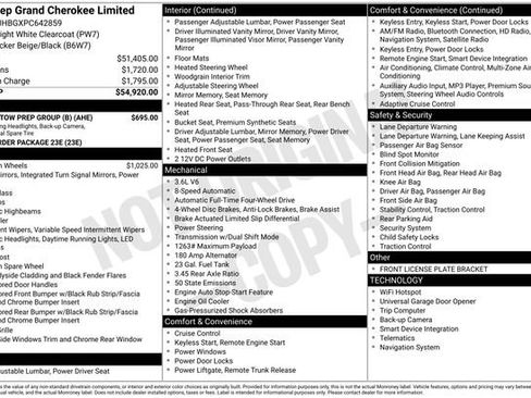 Used 2023 Jeep Grand Cherokee Limited w/ Trailer Tow Prep Group (B) image 31