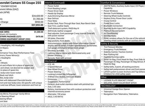 Used 2011 Chevrolet Camaro SS w/ RS Package RWD image 4