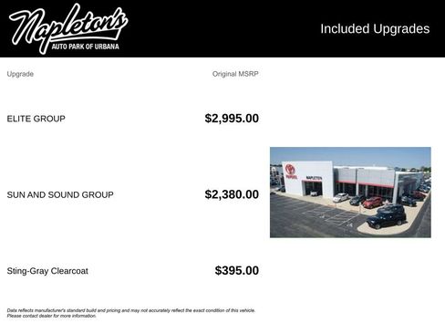 Used 2022 Jeep Compass Limited w/ Elite Group image 4