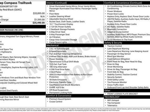 Used 2024 Jeep Compass Trailhawk image 53