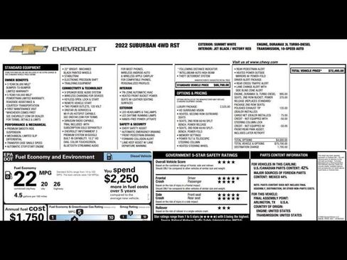 Used 2022 Chevrolet Suburban RST w/ Luxury Package AWD/4WD image 3