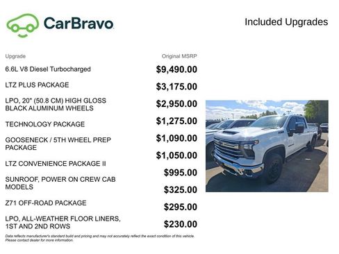 Used 2024 Chevrolet Silverado 3500 LTZ w/ LTZ Plus Package AWD/4WD image 17