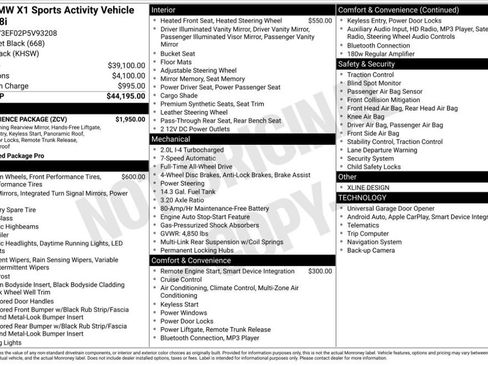 Used 2023 BMW X1 xDrive28i image 6