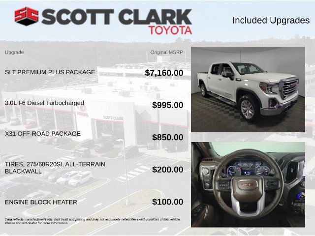 Used 2020 GMC Sierra 1500 SLT w/ SLT Premium Plus Package AWD/4WD image 8